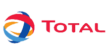 Total